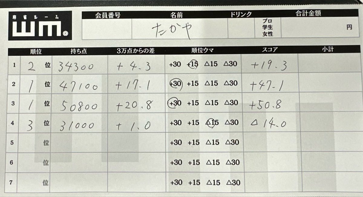 tk_mjng's tweet photo. 週末営業お邪魔してきました🀄️

連盟公式ルールのセットも後ろ見もさせていただいたりと貴重なお時間ありがとうございました✨ https://t.co/RXxqVT2ppI