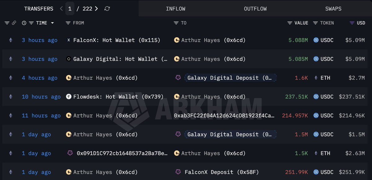 Cointelegraph tweet media
