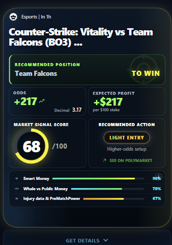 PolyProPicks's tweet photo. Big odds, sharp setup.

Counter-Strike: Vitality vs Team Falcons
Position: Team Falcons to win
Odds: +217
Signal Score: 68/100
High-odds setup. Light entry. No hero betting.
#PolyProPicks #CounterStrike #Esports #TeamFalcons #Vitality #Polymarket #PredictionMarkets https://t.co/O4wG7EVeIl