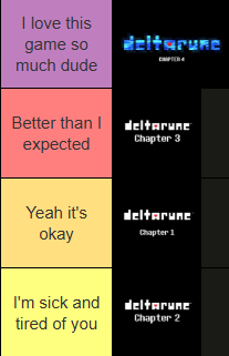 spinomania's tweet photo. deltarune chapter replayability me https://t.co/5iBwkZubfu