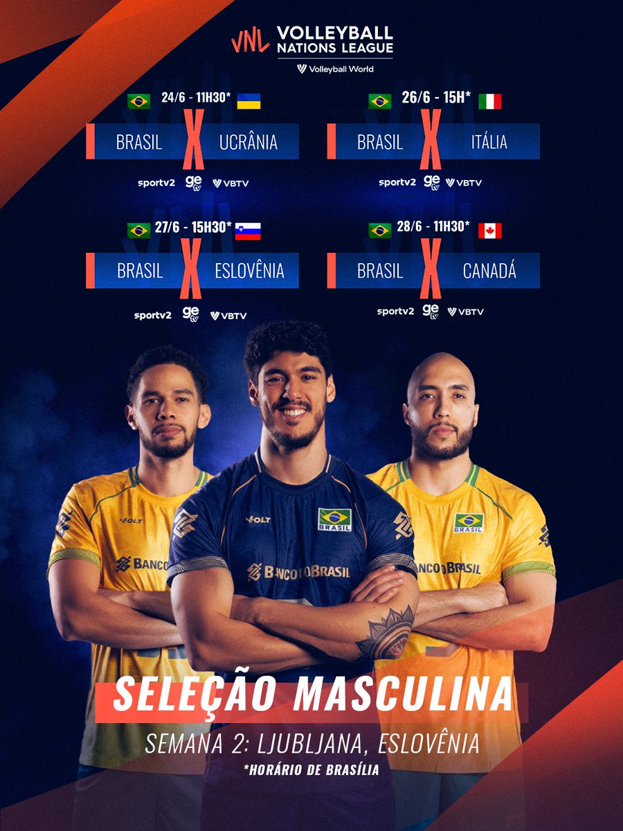 volei's tweet photo. Próxima parada: Eslovênia! ✈️

A seleção masculina embarca para a segunda semana da Liga das Nações, neste sábado, com 100% de aproveitamento na bagagem. Foram quatro jogos, quatro jogos!

Anota os horários, prepara a torcida e vem com a gente para mais uma semana de VNL! 💚 https://t.co/wkD0DAhRgF