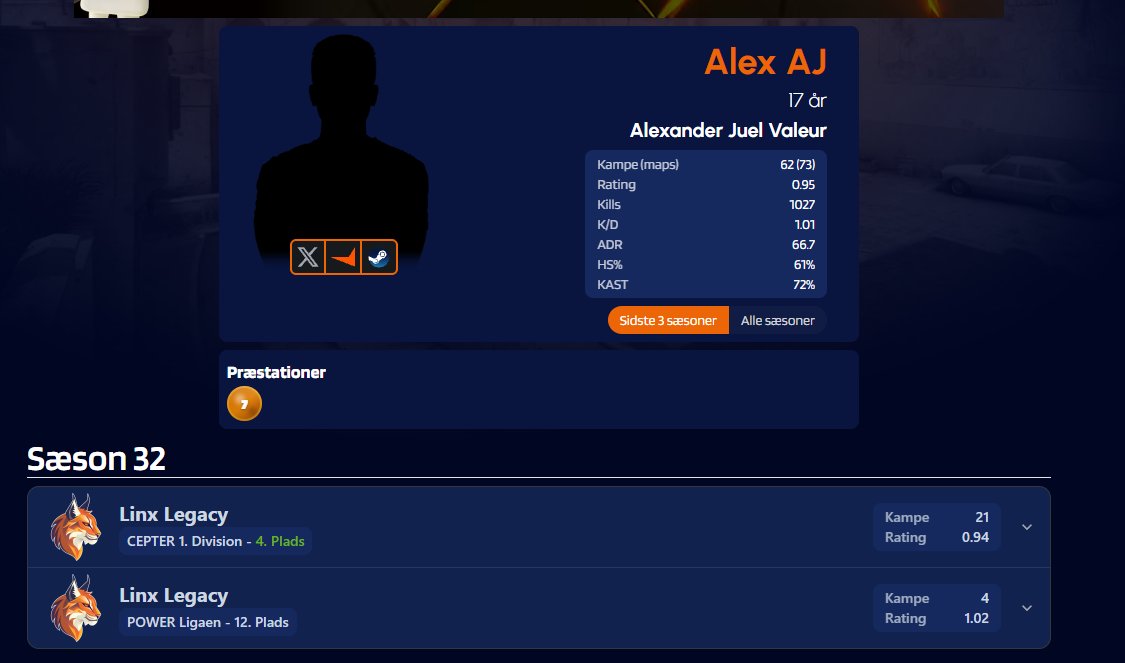 AlexAJcs tweet media