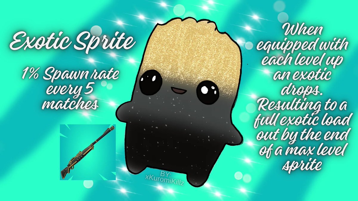 KaayWoodss's tweet photo. Decided I’m Joining @Fortnite sprite contest ! Here’s the exotic sprite ✨ with each level up an exotic sprite which once the sprite is maxed level grants you a full exotic load out 🔥 #digitalart #DesignASprite #fortnite https://t.co/fLAbne8F82