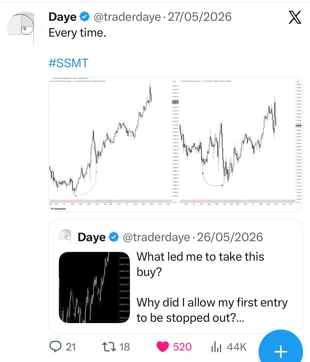 odeecharts's tweet photo. 90 then what ??? https://t.co/5pL8LopMbq