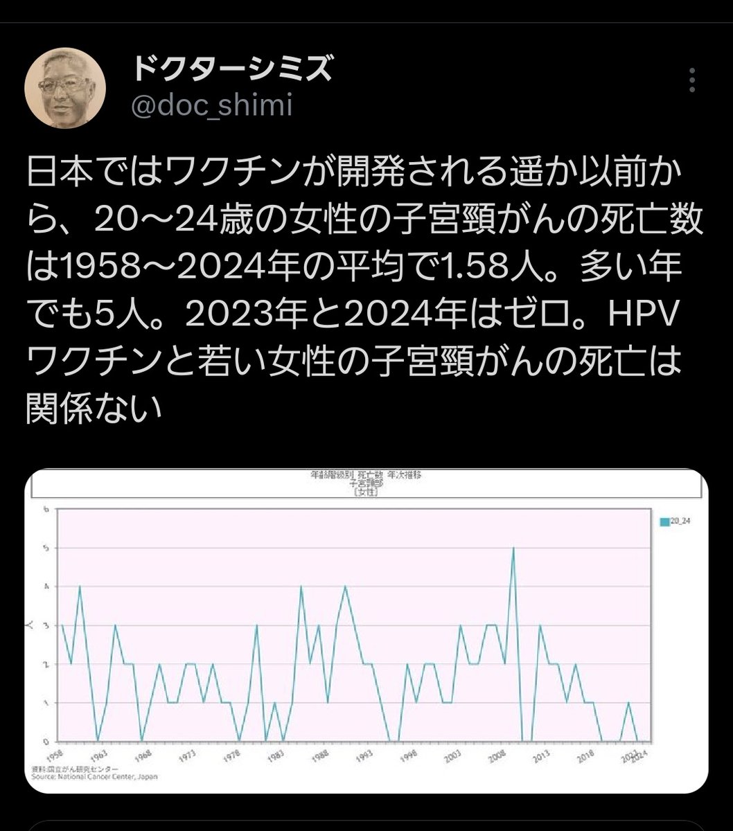 marukomaru777's tweet photo. https://t.co/R2EQxo85pA https://t.co/CAHEIRjrHB
