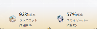 frieze_273's tweet photo. @holidaysun12 ランスロ勝率もりもり森鴎外でした。サンクス https://t.co/q2TiowowVF