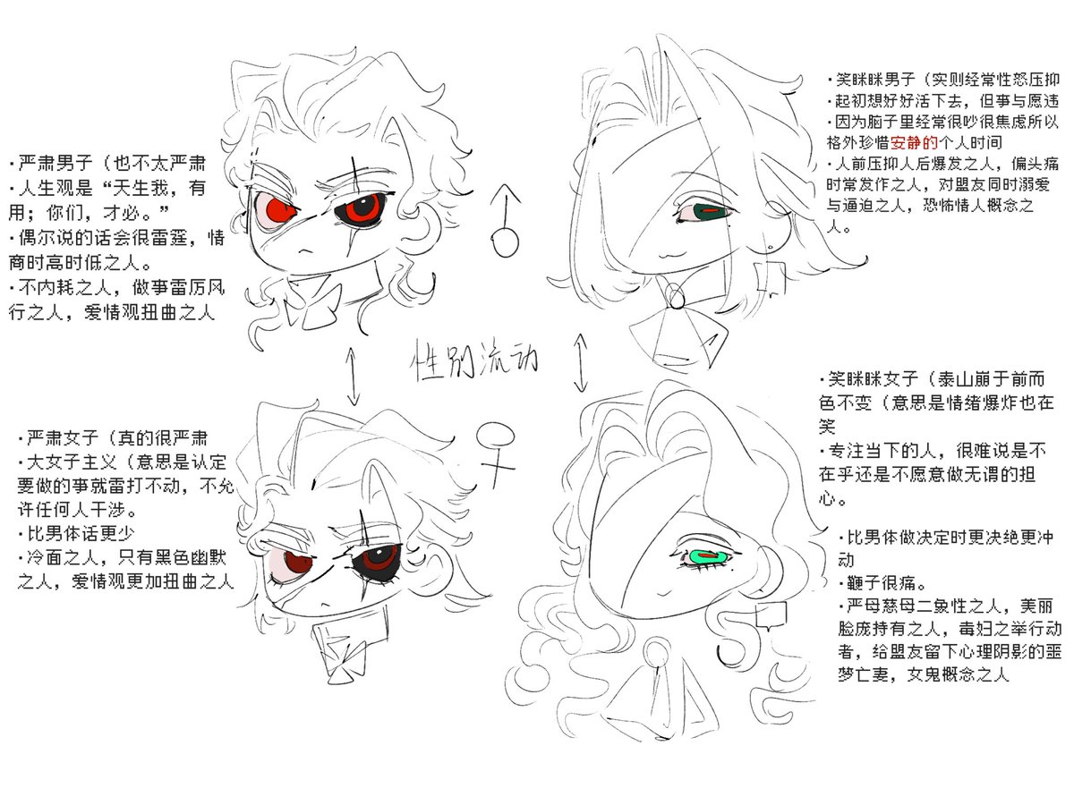 Iamyourfater1's tweet photo. #GEAH 
只是一些不同平行世界的设定 https://t.co/vrIFUbDS7q