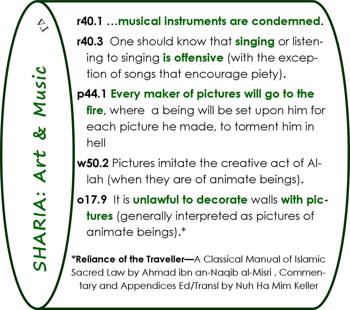CivilusDefends's tweet photo. @AlinejadMasih ALIEN ideas from an ALIEN culture. Do Not Be Fooled!
IsIam = sharia supremacism. https://t.co/n5FlYldvE0
