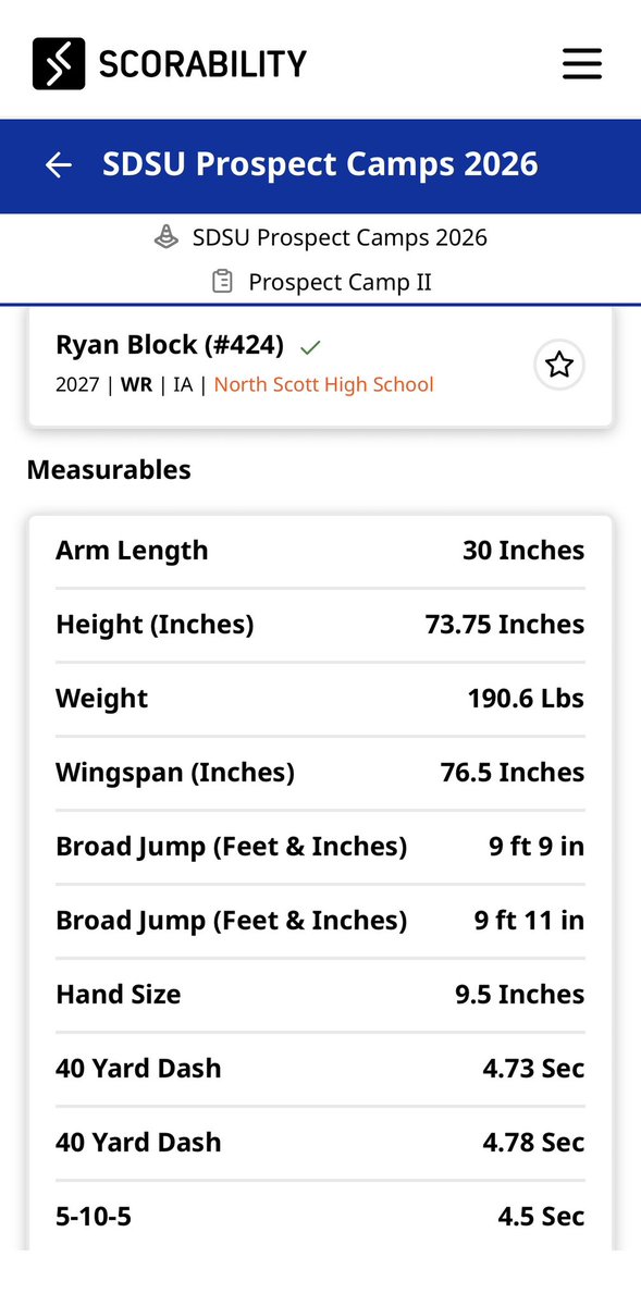 Ryan Block C/O 2027 WR tweet media