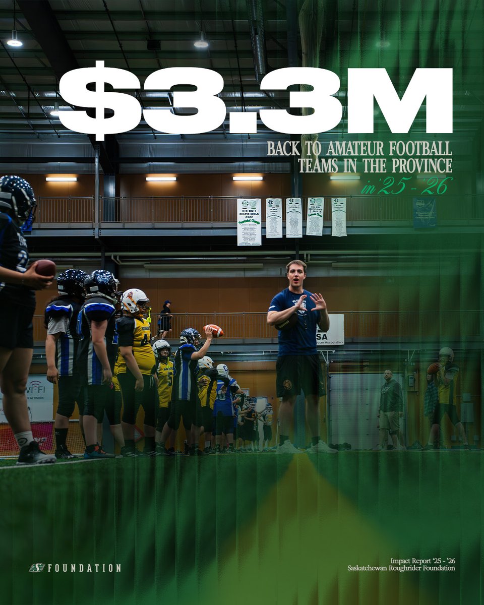 SaskRidersFDN's tweet photo. We want to extend our gratitude to our supporters over the past year. None of this happens without you. he future looks brighter as we continue to expand our reach across the province. 💚 Check out our full impact report: https://t.co/J4LR7RFjXg https://t.co/uKYJAR115F