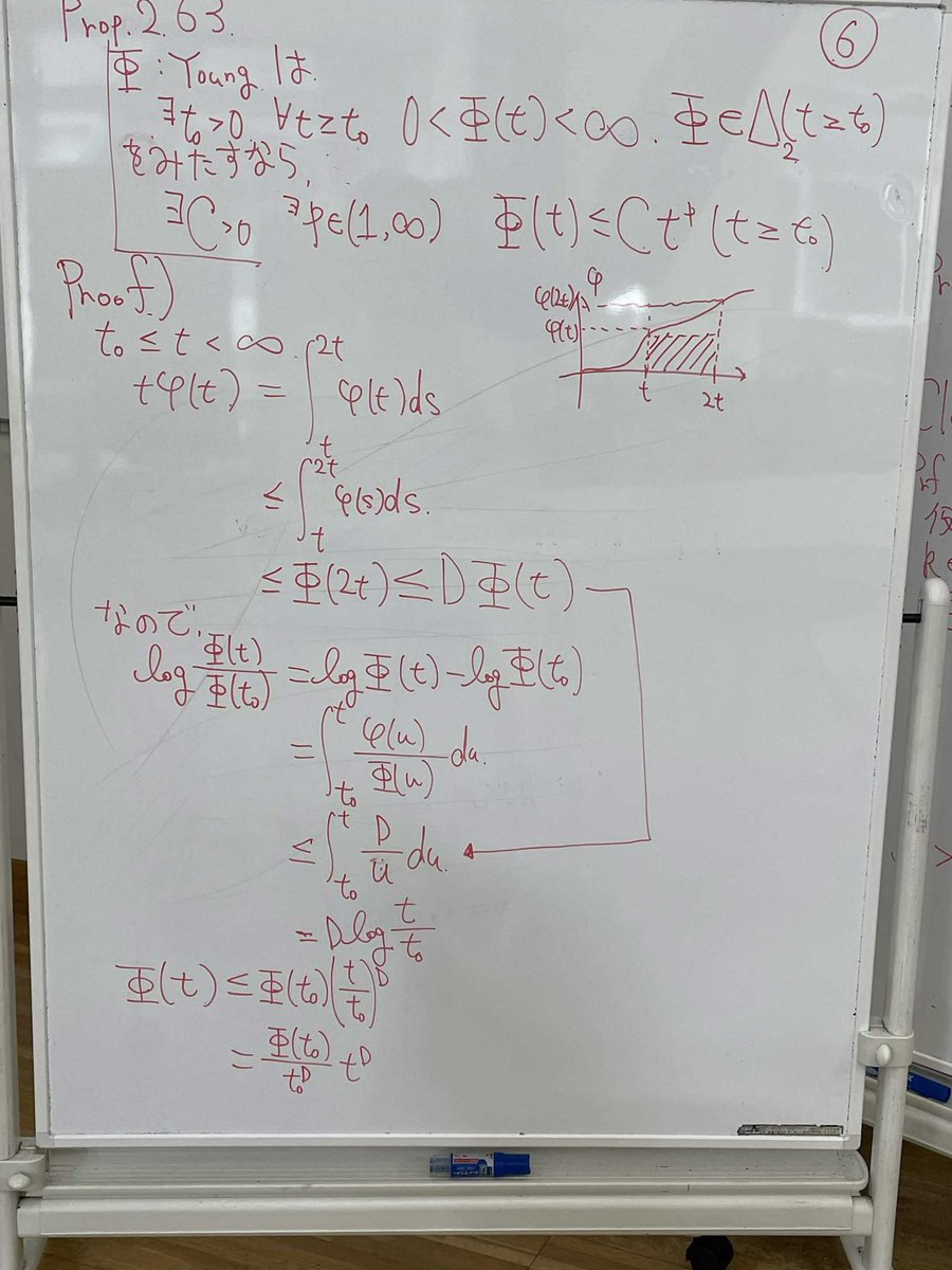 wathematica's tweet photo. 【Orlicz空間ゼミ第9回】
久しぶりのセミナーでした。今回はΔ2条件と∇2条件を用いてYoung函数のさまざまな性質を考察しました。 https://t.co/6YF9FTLlhS