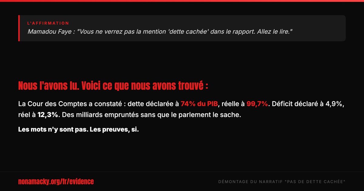 Oumouldial's tweet photo. Certains médias sénégalais suggèrent que le rapport de la Cour des Comptes ne mentionne pas de "dette cachée". Nous l'avons lu. Dette déclarée à 74% du PIB, réelle à 99,7%. Les mots n'y sont pas. Les preuves, si. #NoNaMacky https://t.co/Zb2KNJtwHO https://t.co/Qnt5rZxsKd