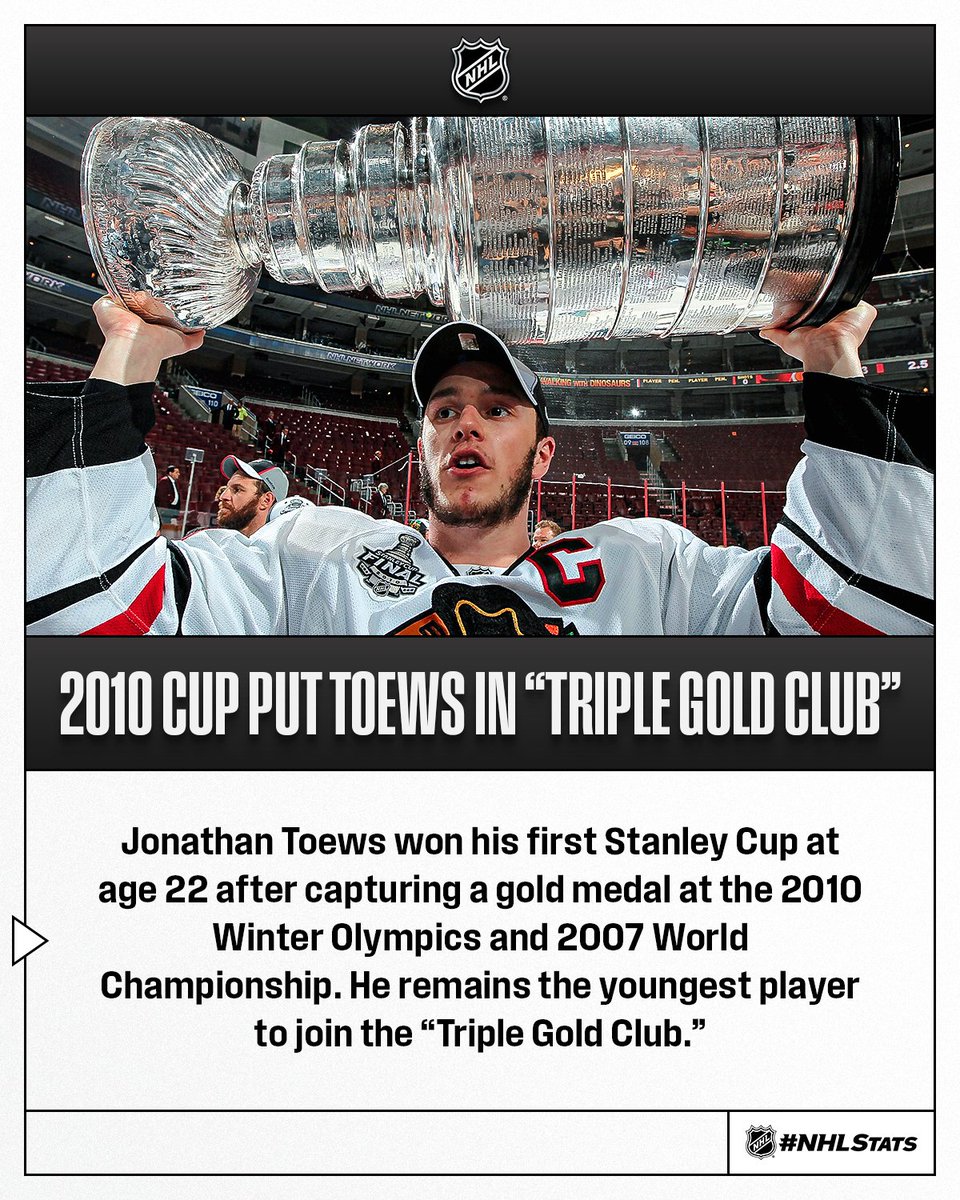 NHL Public Relations tweet media