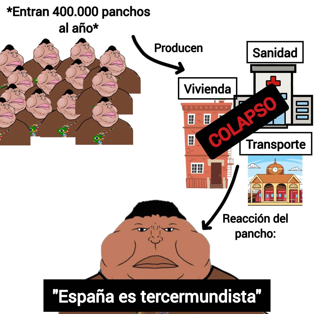 España para los españoles tweet media