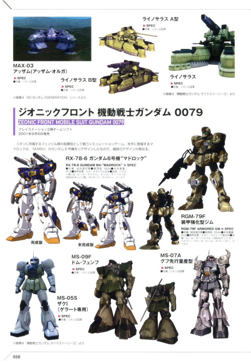 FabrizioGunjap's tweet photo. Zeonic Front Mobile Suit Gundam 0079 https://t.co/vdHC903omA