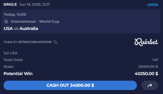 RiskyDegens's tweet photo. If USA wins against Australia today, I’ll send $50 each to 3 people who comment on this tweet. I’ll show proof in the replies good luck 🦅 

LIKE + RT https://t.co/xUF46yX1fQ