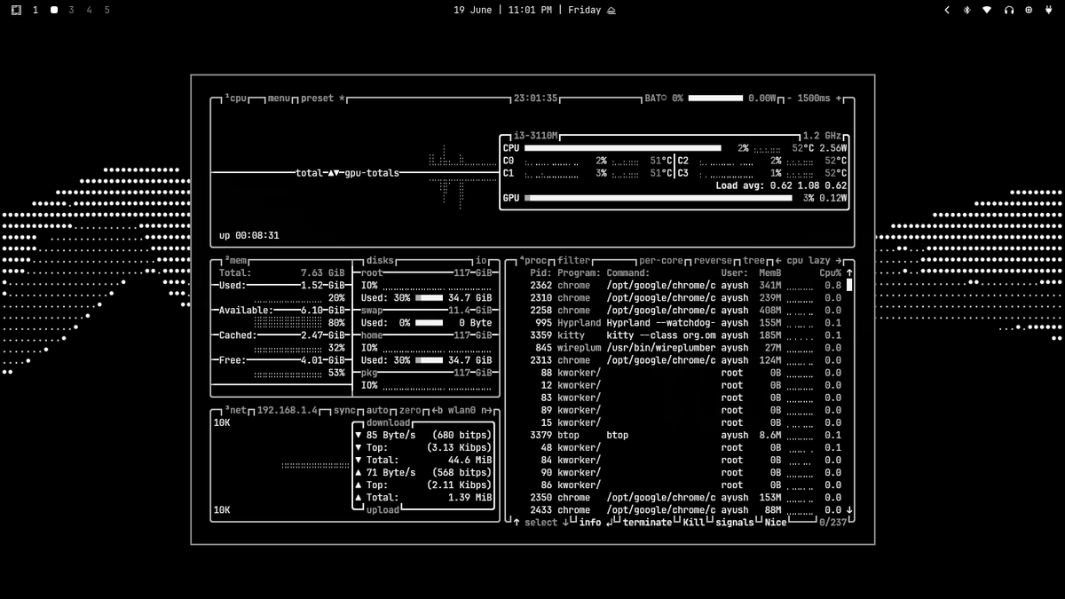ayushxpundir's tweet photo. Switched to linux, my laptop can't take windows anymore. 

What should I download to make it better? https://t.co/PZ5xyb4al3