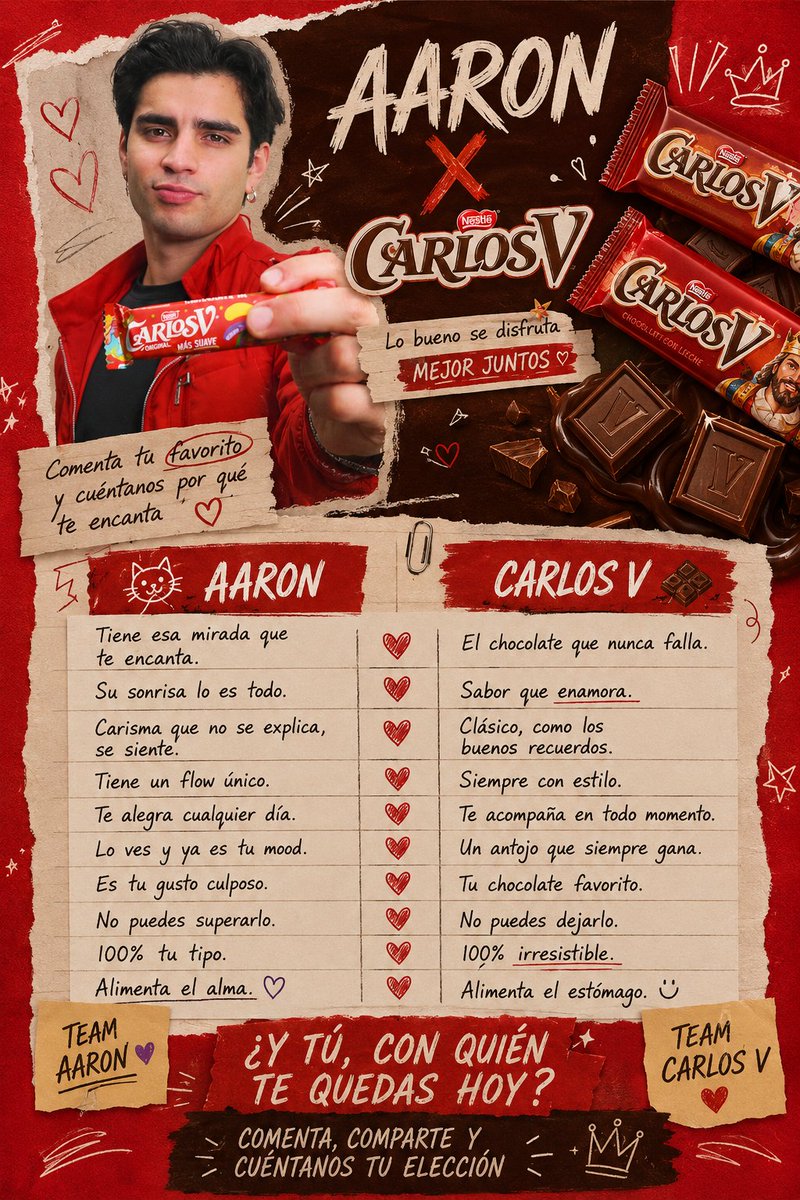 AnniDecora's tweet photo. Tenemos tendencia, Usa la tabla con frases para interactuar mas la frase 

AARON X CARLOS V https://t.co/tA22gLXBQ7