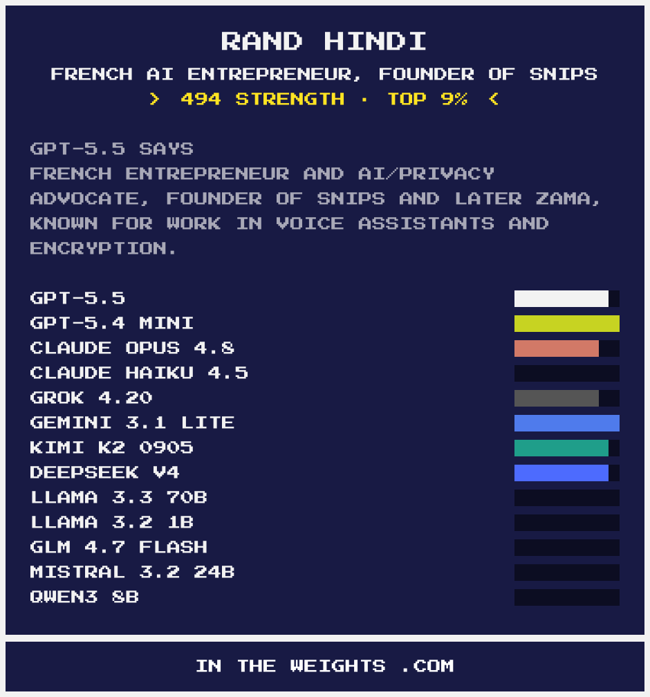 Rand tweet media