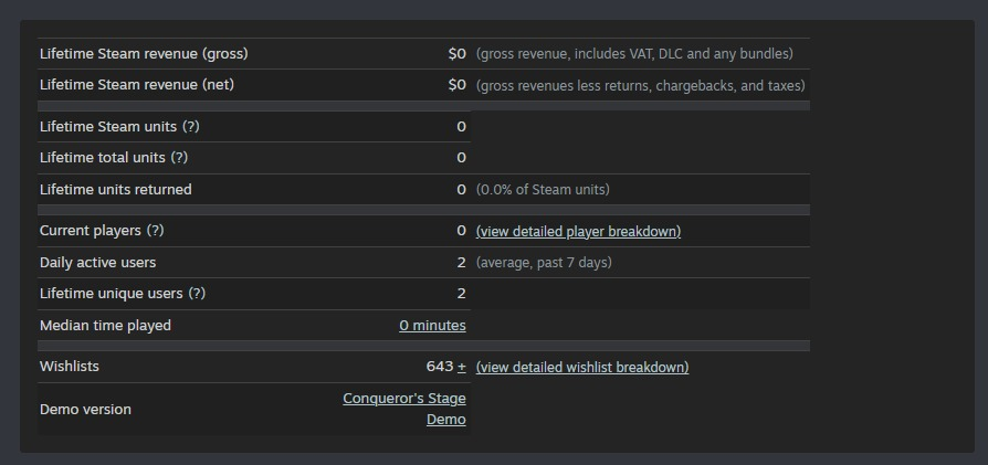 ConquerorsStage's tweet photo. +500 Wishlists! 

Thank you to everyone who played the demo, sent feedback, or quietly hit that wishlist button. It means a lot to us! 
#SteamNextFest #gamedev #indiegame #strategygame #wishlist https://t.co/SREH3Nb7nE