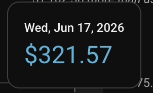 zeshflow's tweet photo. 4 new channels. started 2 months ago. $1,000/day.

No face. No voice. No camera.

Just a system running while I sleep. https://t.co/4bVZwQr8Qy
