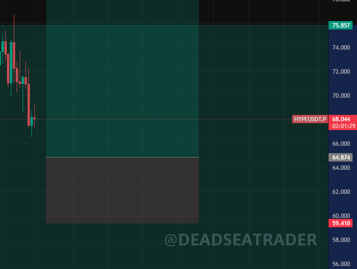 DeadSeaTrader tweet picture