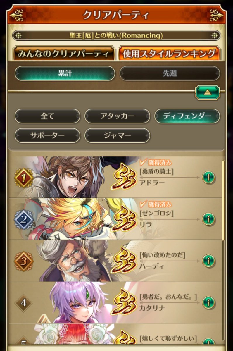 SAGARSdaisuki's tweet photo. 聖王【厄】ロマンシングの使用スタイルランキングでニヤニヤしてます。
次のアドラー君のスタイルでパリィくれば最強なんだけどね〜
＃ロマサガRS https://t.co/lC3cjSzPzN