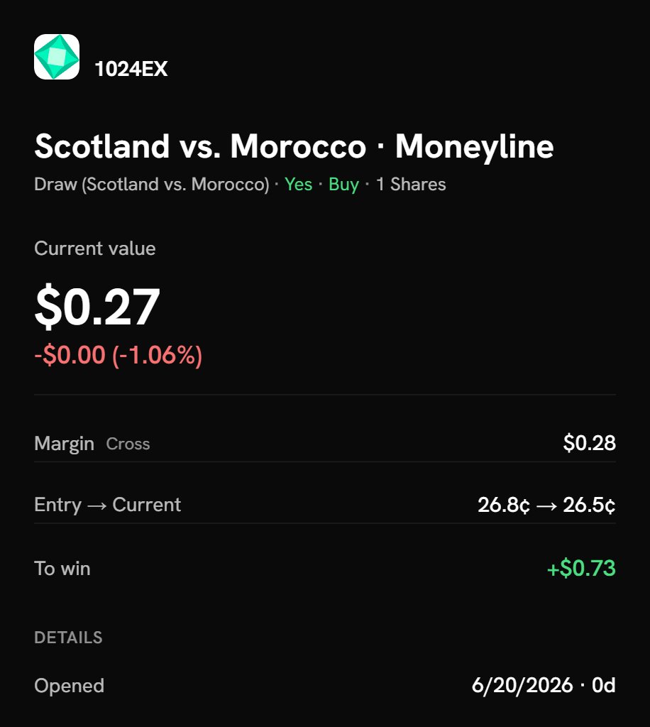 Cotttaa's tweet photo. @1024EX My picks for today: 

USA 🇺🇸 Win
Brazil 🇧🇷 Win
Scotland 🇸🇨 vs Morocco 🇲🇦 Draw
Türkiye 🇹🇷 vs Paraguay 🇵🇾 Draw. 

I expect the favorites to deliver while the other two matches look evenly matched and could end with both sides sharing the points. https://t.co/SykGwdSBi3