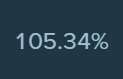 LLubeyy's tweet photo. 🚨$100 Giveaway, $50x2🚨
Saw @Stake dropped statistics for each game, THIS WHY IM #1 MINES PLAYER💎
$2 Million wagered, over 2 million bets.
105%+ RTP. $100.000+ PROFIT🔥
Want best casino rewards? Links👇👇
Wanna join a crazy community? Links👇👇
Drop USDT (erc20) or @gamba user for tip