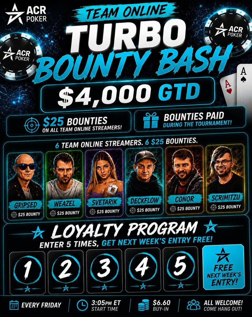 Gripsed's tweet photo. 🥳 Happy Free Money Friday!
🔴 LIVE NOW https://t.co/faAcI3rlQf
✅ Repost to Enter $10 Giveaway!
🃏 Massive Added Value games today
🎟️ 10x$6.60 Tickets @ 430PM ET

3PM:
💥 $4,000 GTD Turbo Bounty Bash
🎯 $25 Bounties on Team Online
💖 Loyalty Program

5PM:
💰 $500 Added Homegame https://t.co/3UZaEYWQ7v