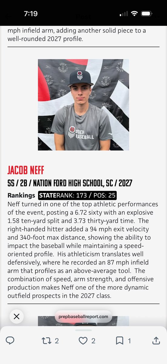 JacobNeff_3's tweet photo. Had a great weekend competing at the @PrepBaseball_SC border battle. Thank you @_SeanSmith23_ @SammyEsposito41 
6.72 60
87 INF Velo
94 exit Velo https://t.co/5Y48LS7Nvq