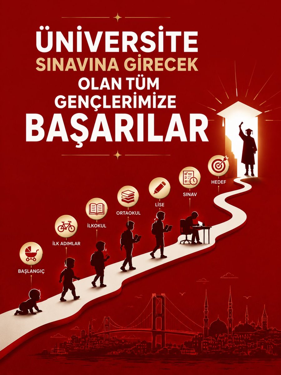 mehmeterdogaan's tweet photo. #YKS #ÜniversiteSınavı https://t.co/EgSWTl8ELW