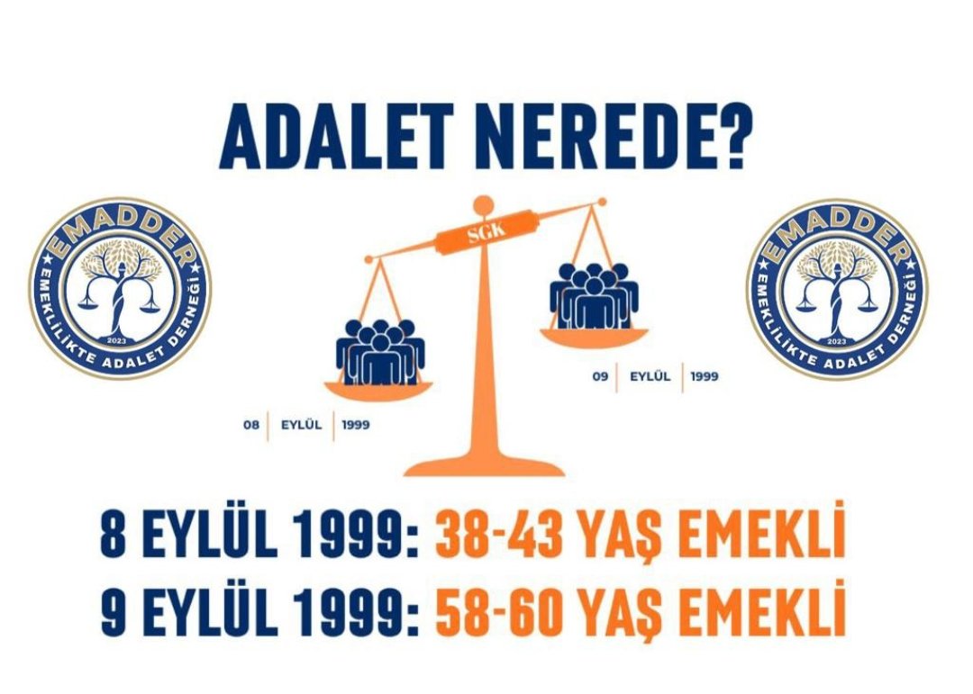 tolgaguver1903's tweet photo. @isikhanvedat @RTErdogan 100 yılın hedefinde 100 yılın adaletsizliğine son verme var mı Sn Bakan @isikhanvedat ⁉️
👉1 GÜNE 17 SENE‼️‼️
💢ADALET NEREDE⁉️
@Akparti
@EmadDernegi
#KademeHaktırVerilecek https://t.co/yw7fG5RT5F
