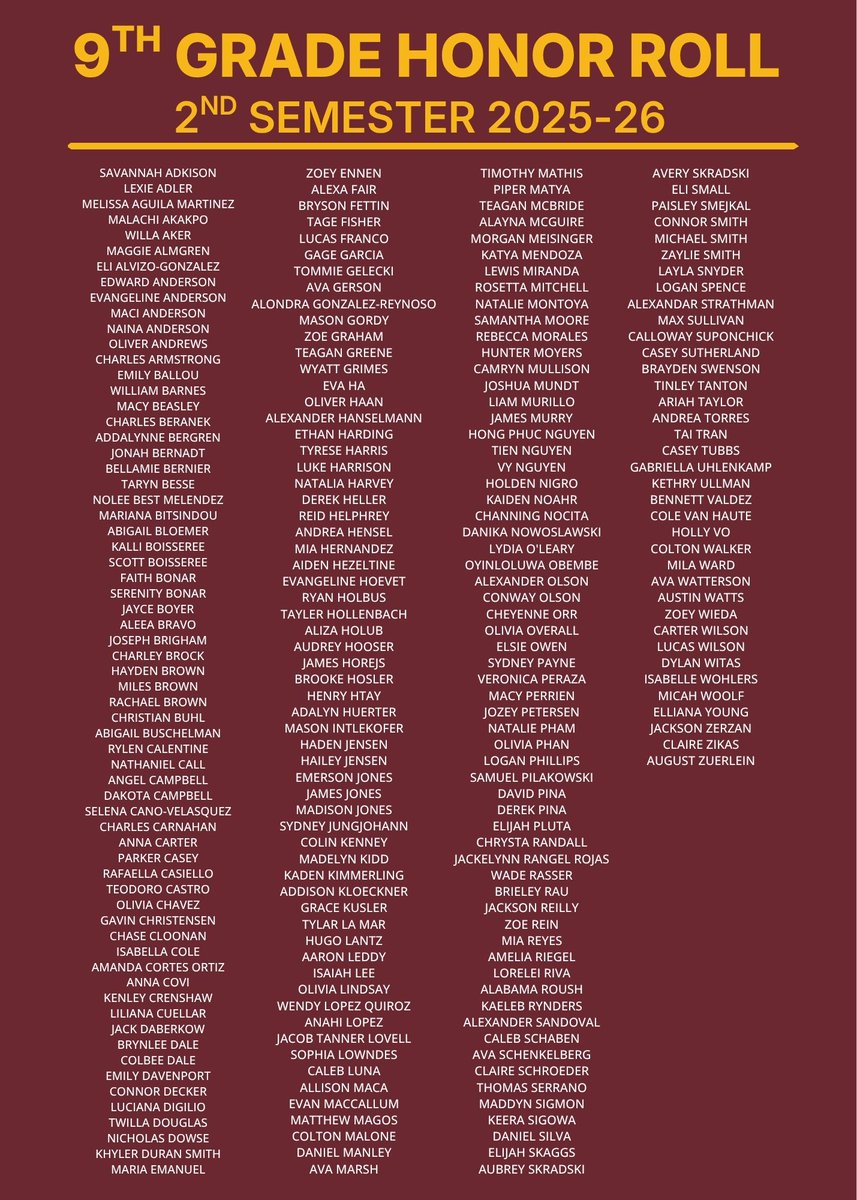 PLPulse's tweet photo. Huge congrats to our outstanding 9th graders who excelled this spring! Earning a spot on the 2nd Semester Honor Roll with a 3.5 GPA or higher is a remarkable achievement. We are so proud of your hard work! https://t.co/jPKGSybIro