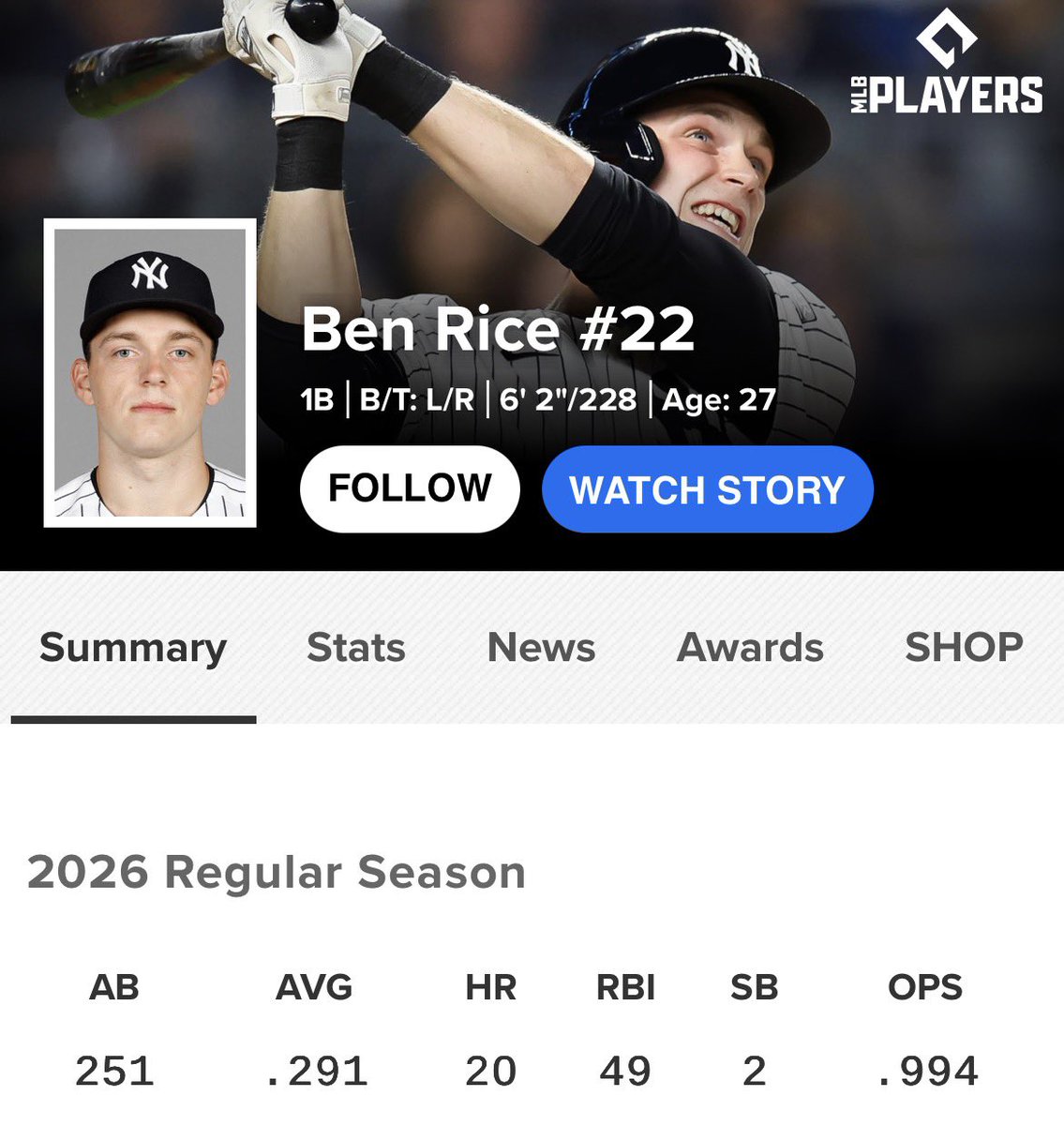 DJ_DoesSports's tweet photo. Ben Rice the $800m man https://t.co/2z0oEd4bpp