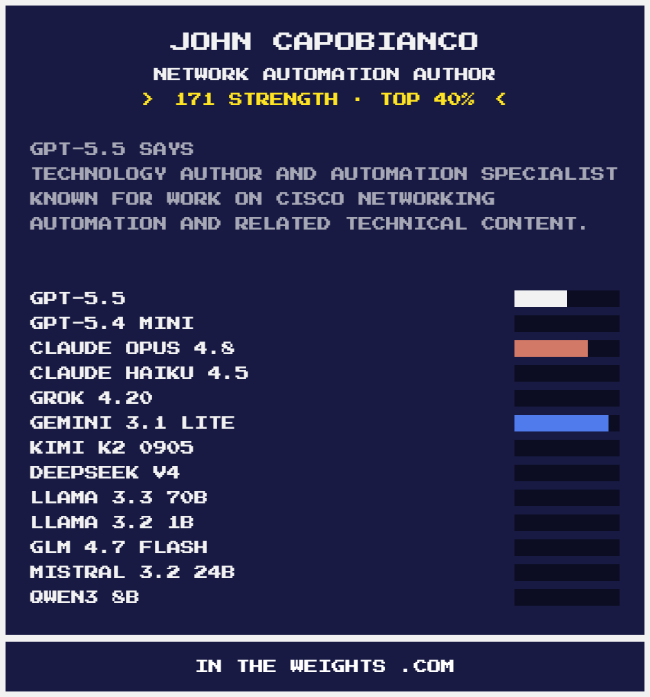 John Capobianco tweet media