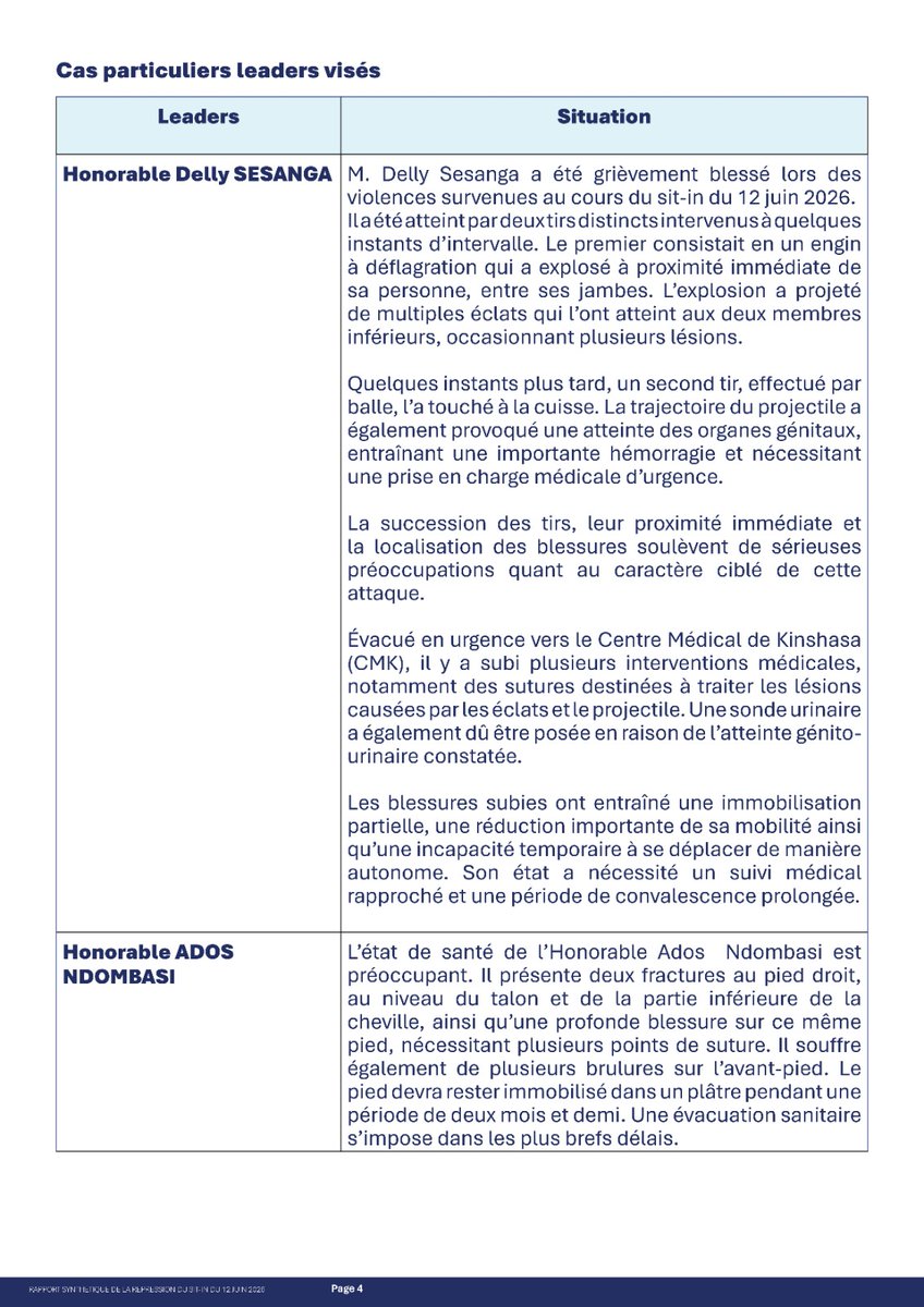 StanysBujakera's tweet photo. #RDC : la Coalition C64 fait état d'un lourd bilan humain après la répression du sit-in du 12 juin

La Coalition Article 64 pour la défense de l'ordre constitutionnel a publié un rapport synthétique détaillant les violences survenues lors du sit-in organisé devant le Palais du Peuple à Kinshasa le 12 juin 2026. 

Selon ce document, le bilan est particulièrement lourd : 338 blessés graves, 219 blessés légers, 27 disparus, 36 arrestations arbitraires, 2 décès et 22 cas d'agressions sexuelles. 

La coalition met en cause la Police Nationale Congolaise ainsi que la milice du parti au pouvoir, l'UDPS, dénommée « Force du Progrès », accusées d'avoir utilisé des engins à fragmentation, des armes à feu, des machettes et des cocktails Molotov contre les manifestants, les leaders politiques et les députés présents. 

Parmi les cas les plus graves figure celui de Delly Sesanga, grièvement blessé par deux tirs distincts, dont un engin à déflagration ayant explosé entre ses jambes, nécessitant une prise en charge médicale d'urgence. La C64 réclame l'ouverture immédiate d'une enquête indépendante et internationale, et annonce une grande marche nationale prévue pour le 8 juillet 2026.