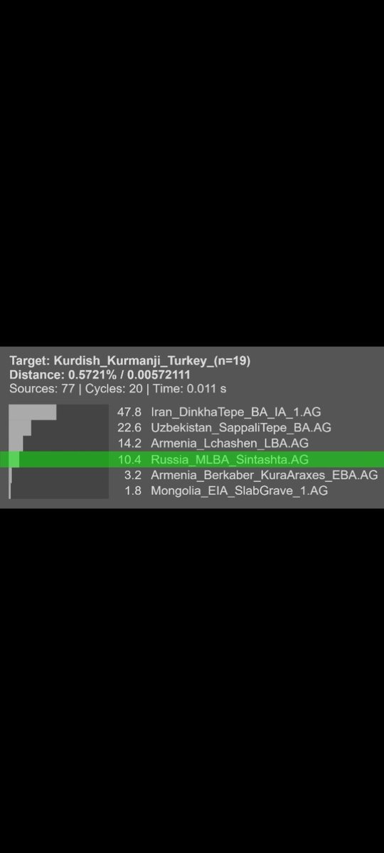 Muzaffer Yalçın tweet media