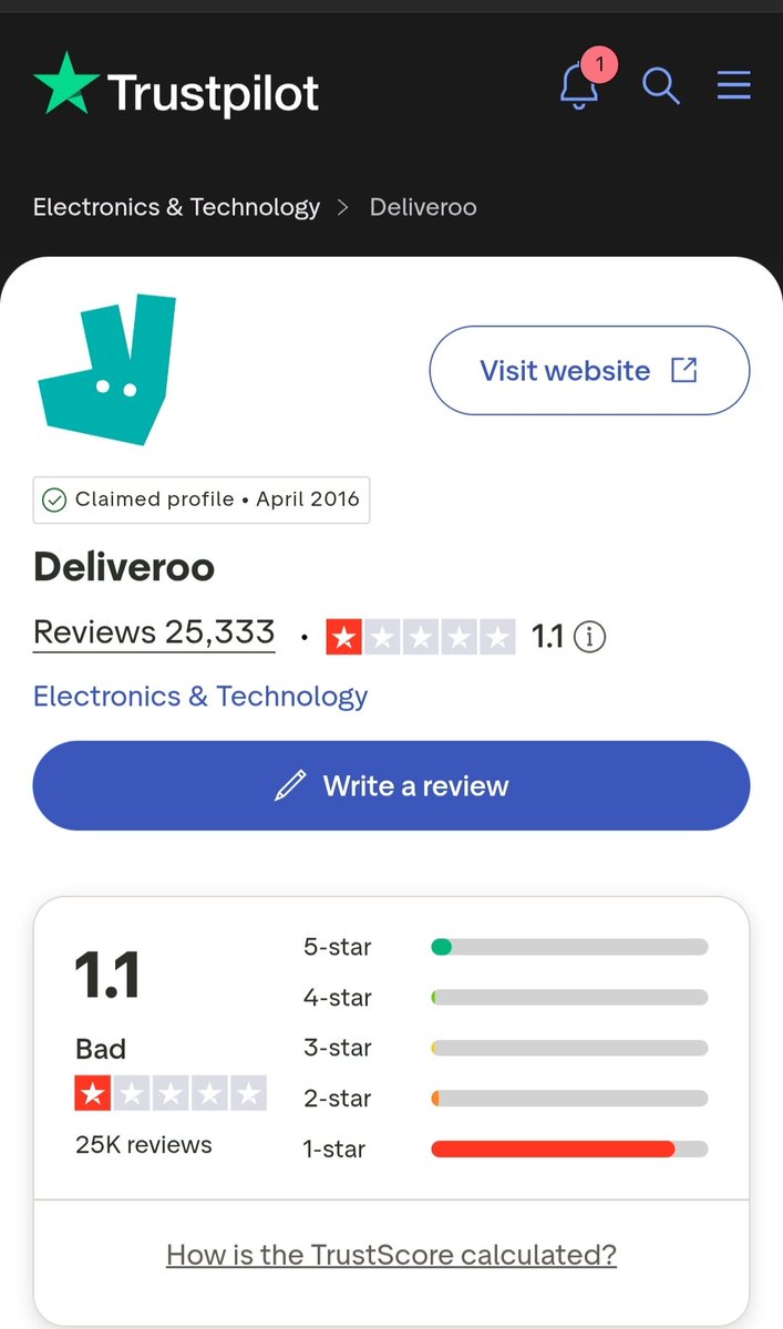 grumppot's tweet photo. Don't order from @Deliveroo. They are sneaky fucks that use promotional offers from the store to keep some of your money as credit instead of refunding you when you don't get what you've paid for. Order direct from the restaurant or store instead and cut out these thieving gits. https://t.co/5LverryOYs