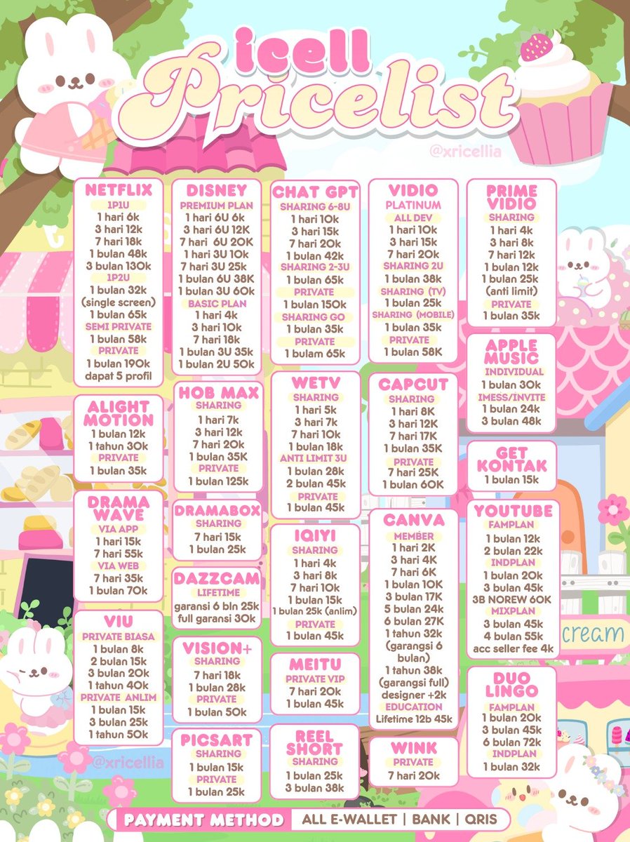 cellgh_'s tweet photo. @flutterbyyy__ GASSSS AK PROSESS SEKARANG JG YUUKK https://t.co/rn7AwEReUh
