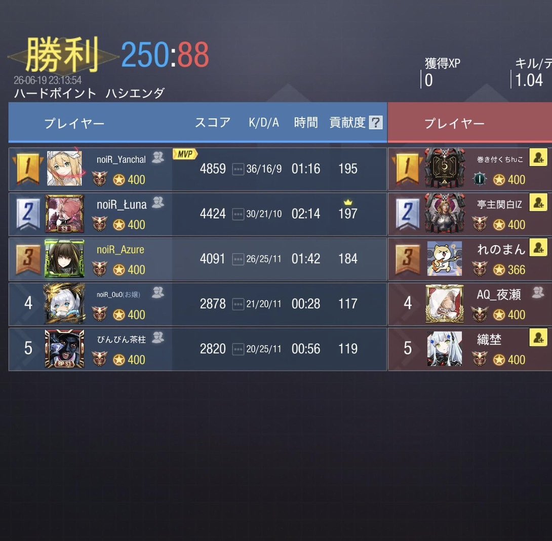のわーるB tweet media