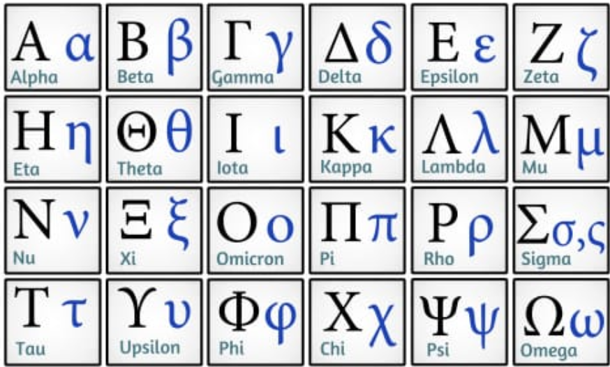 eowohadus's tweet photo. Only alpha because they're doing all the greek letters! https://t.co/9tkNGjeM9k