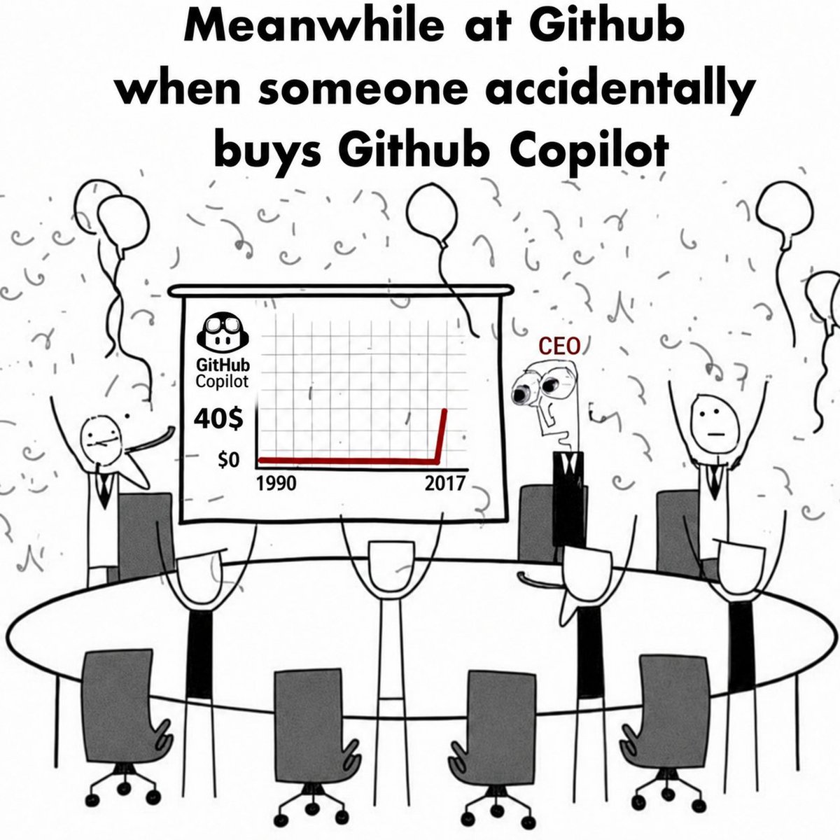 forloop tweet media