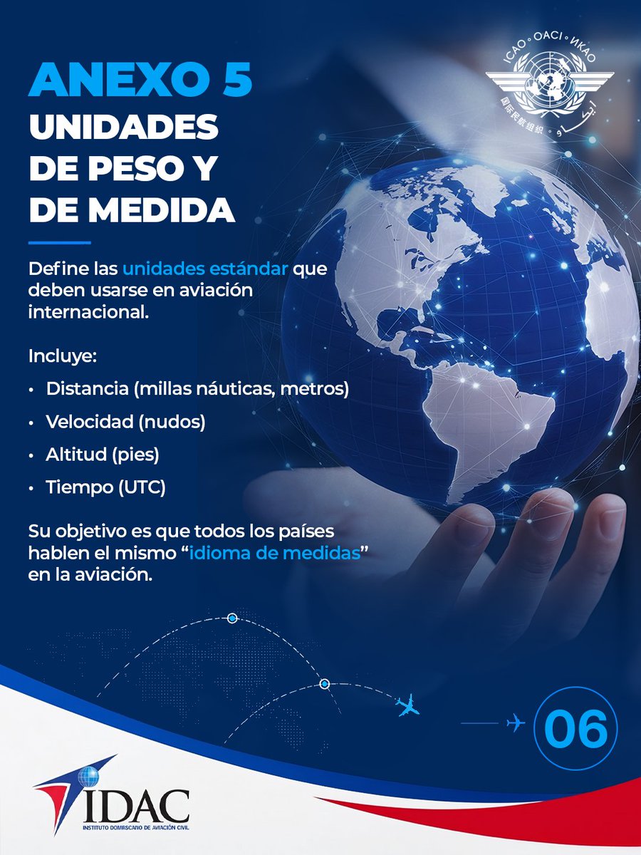 IDAC_RD's tweet photo. Conoce cada uno de ellos. https://t.co/WKa2mexBq9