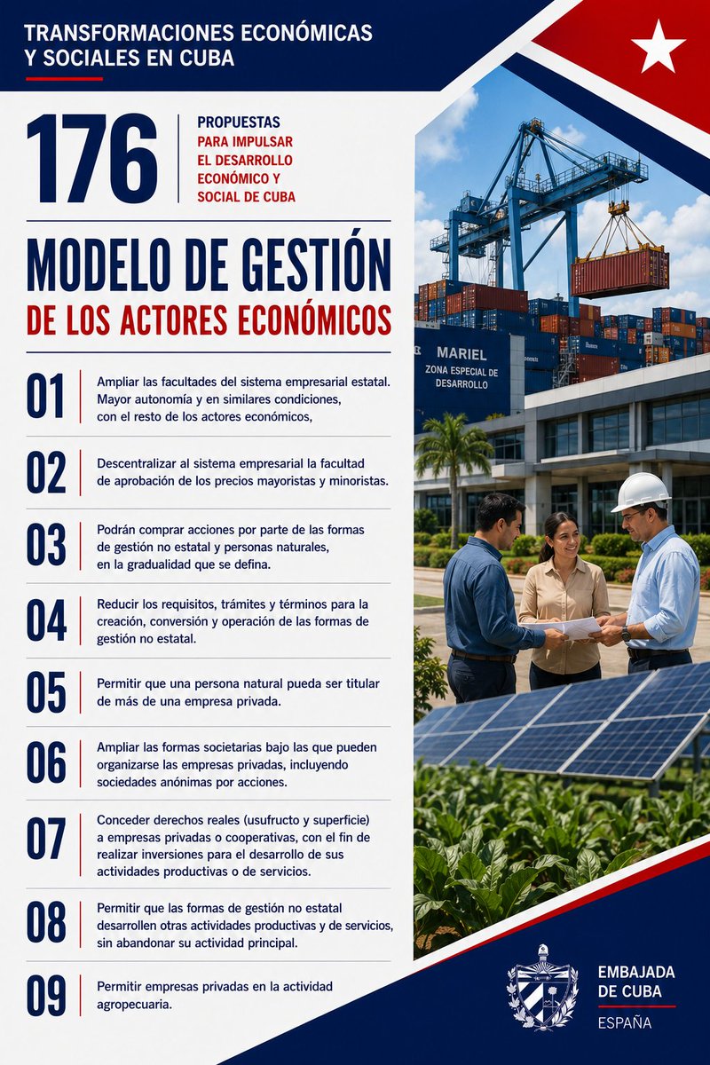 PrensaGtmo's tweet photo. 🇨🇺 Las transformaciones propuestas en el modelo de gestión de los actores económicos buscan fortalecer la producción, la inversión y la eficiencia, ampliando las capacidades de todos los actores económicos en función del desarrollo nacional.
 
✍️@embaCubaEspana #Cuba #ANPP https://t.co/g2Vjm6oCOh