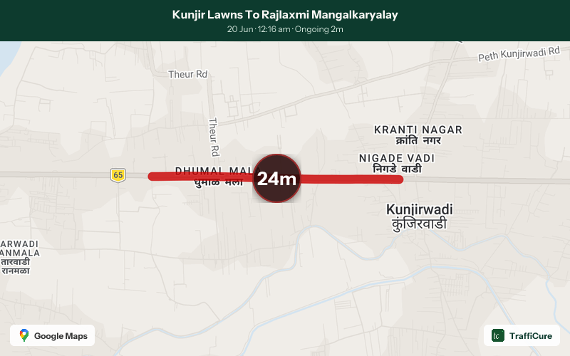 trafficure's tweet photo. Congestion alert: Kunjir Lawns To Rajlaxmi Mangalkaryalay
24-minute delay
Current speed: 6 km/h
Ongoing for 2 min and counting

@PuneCityTraffic @PuneCityPolice have been notified. #PuneTraffic #TrafficAlert #PuneMonsoon #FridayTraffic https://t.co/ADMj090oPb