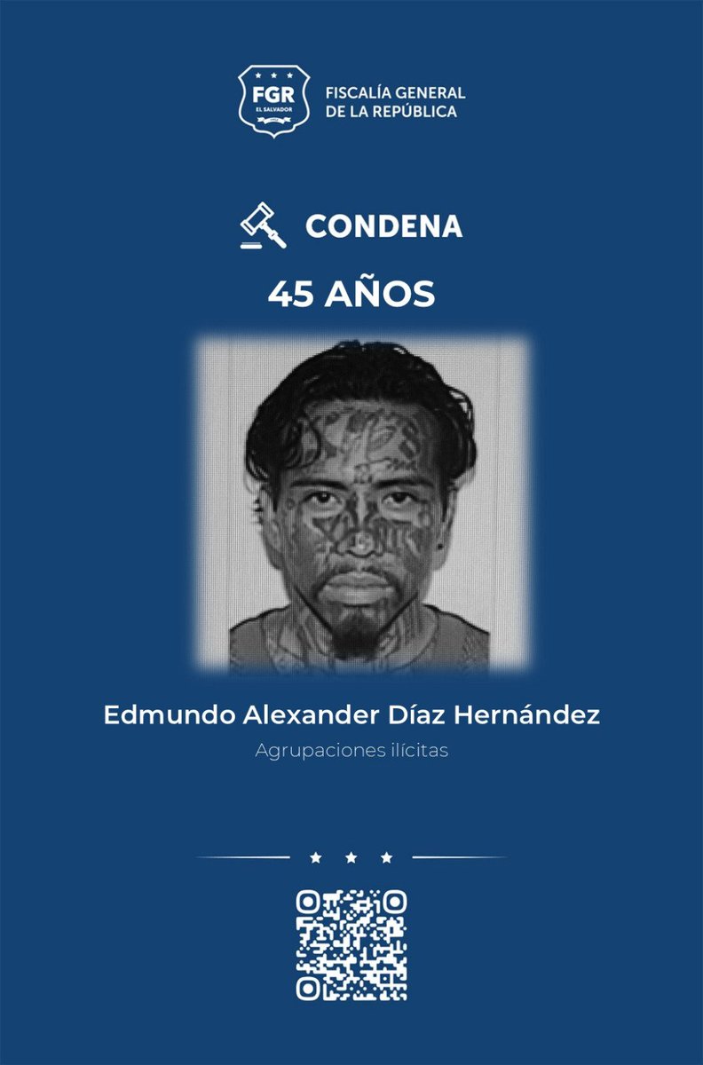 FGR_SV's tweet photo. #CombateAPandillas | La @FGR_SV logró penas de hasta 45 años de prisión para 25 pandilleros del Barrio 18, por el delito de agrupaciones ilícitas. 

Estos criminales operaron en diferentes sectores y atemorizaban a los residentes de Chalchuapa, Santa Ana Oeste. . 

​El Tribunal Segundo contra el Crimen Organizado de Santa Ana los condenó de la siguiente manera:
➡️ Los palabreros, Edmundo Díaz, Wilber Mendoza y Douglas Melgar: 45 años de cárcel.

➡️ 14 Homeboys: 30 años de cárcel.

➡️ 8 Colaboradores y vinculados: 20 años de cárcel.