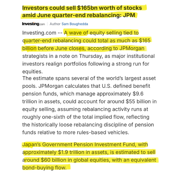 Bull Theory tweet media