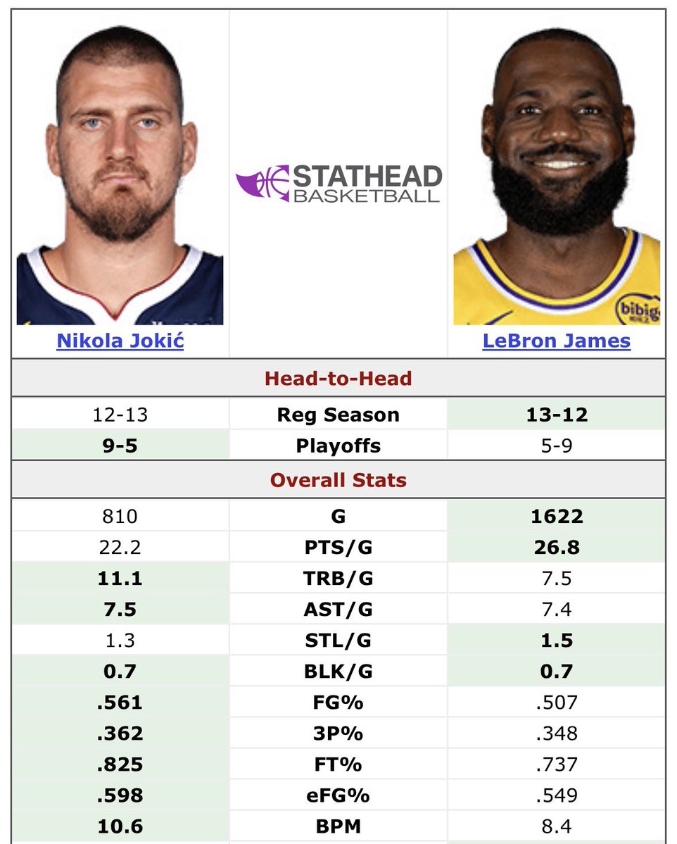 The Lakers Daddy tweet media