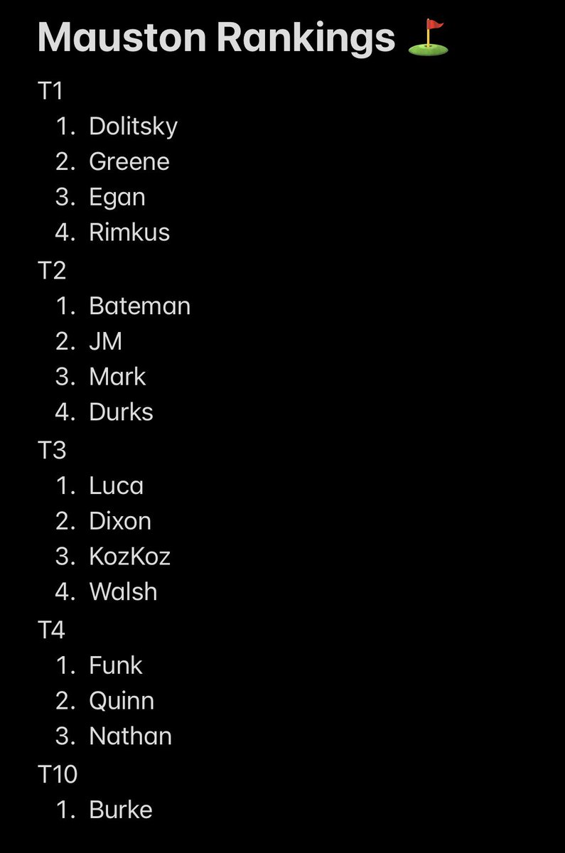 JDoobler's tweet photo. First #roadtomauston rankings drop. Who are you buying stock in early? https://t.co/AxSbkMVMft